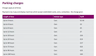 a screenshot of a webpage with a number of parking changes at JMC Place - The Duplex in Blackpool
