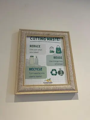 a picture of a cutting matrix on a wall at Sustainable Habitats- Berkley House apartment in Blackpool