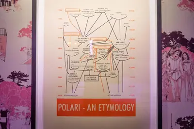 a poster for the exhibit at ART B&B in Blackpool