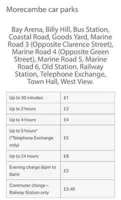 a screenshot of a list of car parks at The Croston promenade balcony apartment- Morecambe central promenade, beach front and sea views in Morecambe